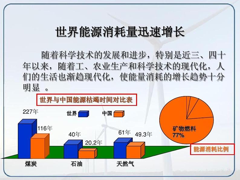 苏教版六年级科学下册5.4《节约能源与开发新能源》课件第3页