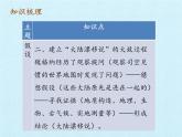 苏教版六年级科学上册 5单元 假设与实验 复习 课件