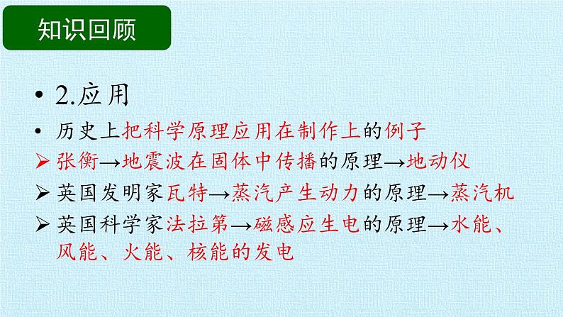 苏教版六年级科学下册第6单元 拓展与应用 复习课件06