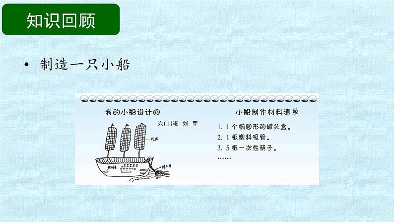 苏教版六年级科学下册第6单元 拓展与应用 复习课件08