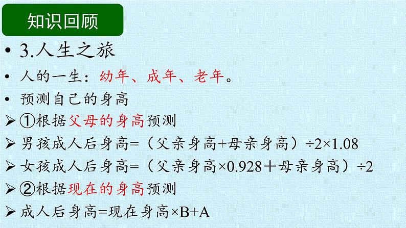 苏教版六年级科学下册第1单元 我们长大了 复习课件第7页