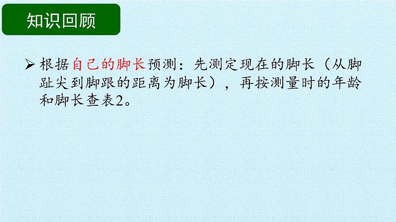 苏教版六年级科学下册第1单元 我们长大了 复习课件第8页