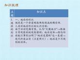 苏教版六年级科学上册 2单元 我们的地球 复习 课件