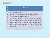 苏教版六年级科学上册 2单元 我们的地球 复习 课件