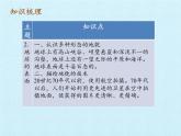 苏教版六年级科学上册 2单元 我们的地球 复习 课件