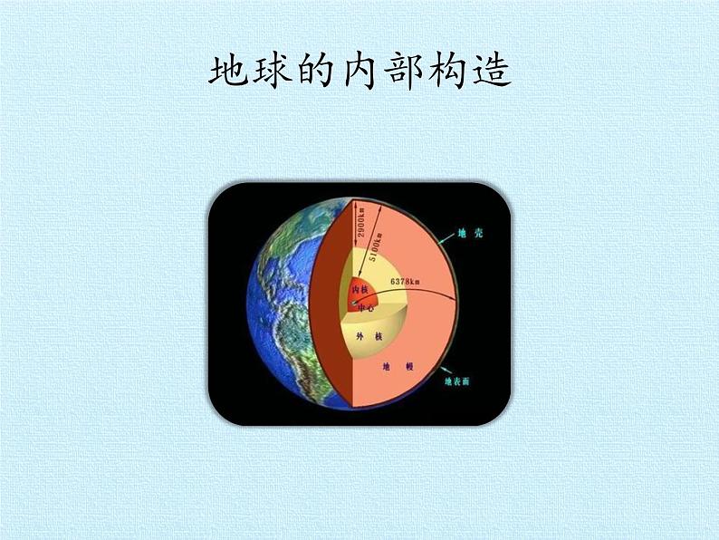 苏教版六年级科学上册 2单元 我们的地球 复习 课件第5页