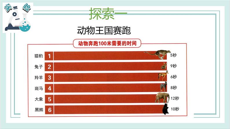 1.5比较相同距离内运动的快慢 课件03