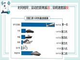 1.6比较相同时间内运动的快慢 课件