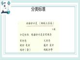 2.2认识其它动物的卵 课件