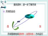 3.5月球——地球的衛(wèi)星 課件