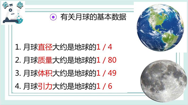 3.5月球——地球的卫星 课件06