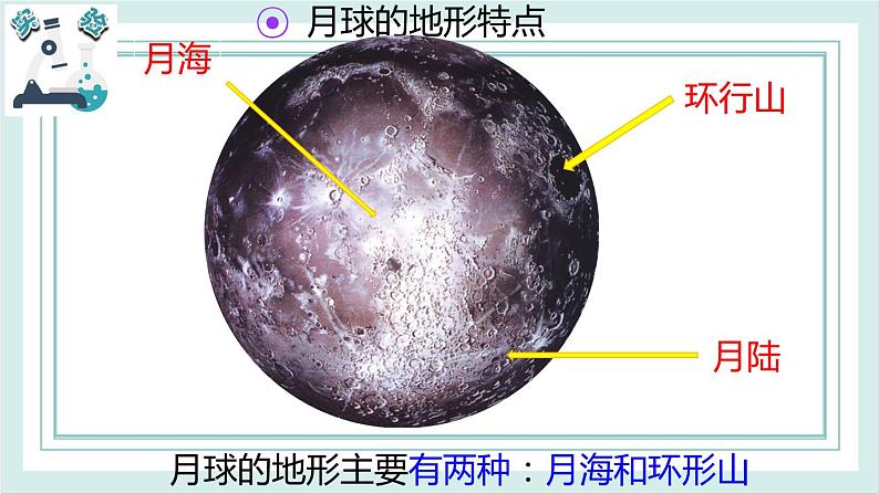 3.5月球——地球的卫星 课件08