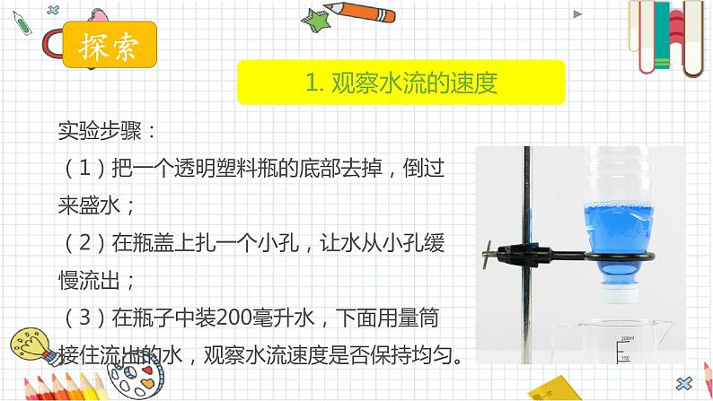 3.2用水计量时间第6页