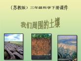 苏教版小学科学三年级下册《1.1．我们周围的土壤》PPT课件(4)