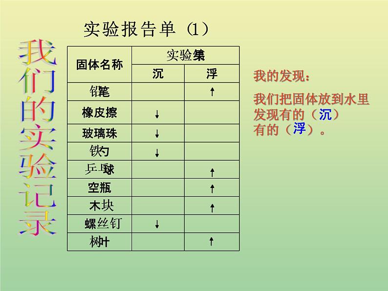 苏教版小学科学三年级下册《3.2．把固体放到水里》PPT课件(7)03