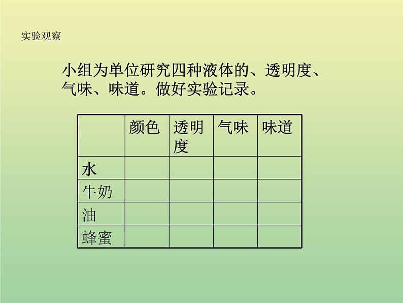 苏教版小学科学三年级下册《3.3．认识液体》PPT课件(3)04