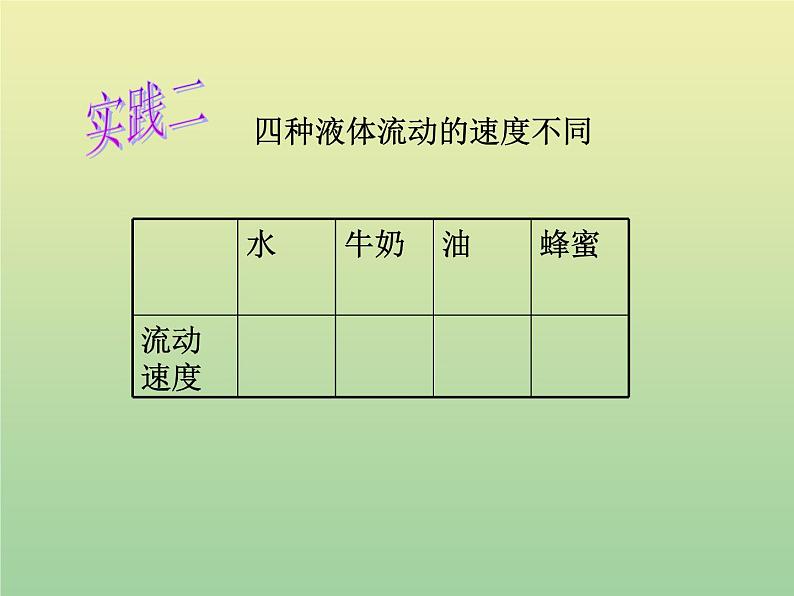 苏教版小学科学三年级下册《3.3．认识液体》PPT课件(3)05