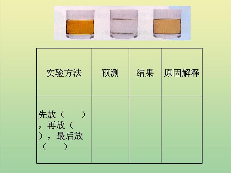 苏教版小学科学三年级下册《3.4．把液体倒进水里去》PPT课件第3页