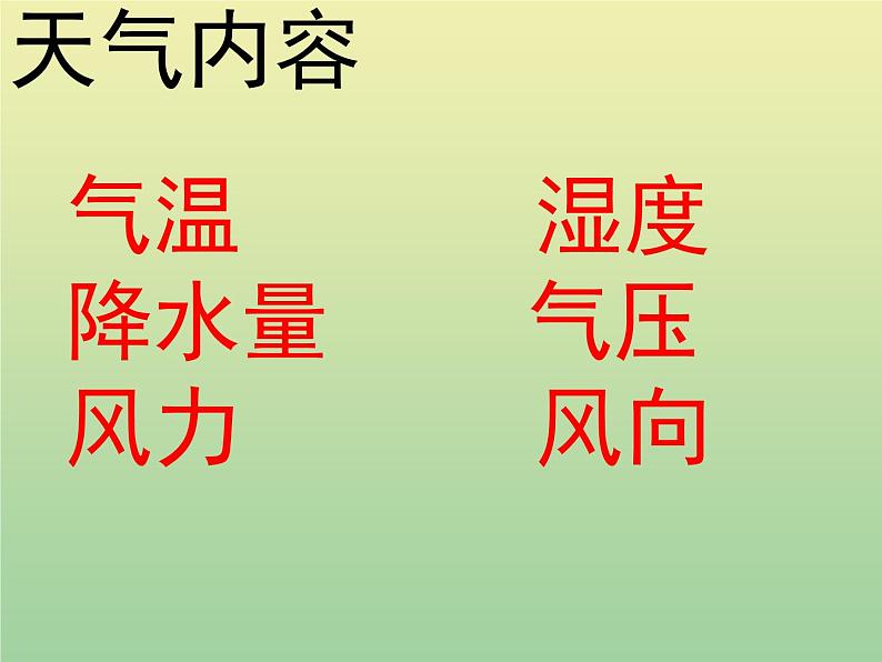 苏教版小学科学三年级下册《4.1.今天天气怎么样》PPT课件 (5)第5页