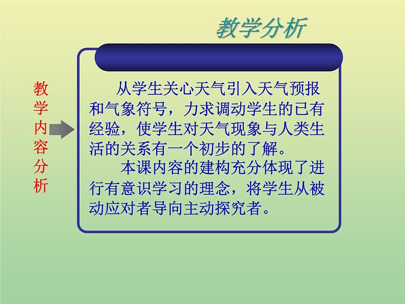 苏教版小学科学三年级下册《4.1.今天天气怎么样》PPT课件 (6)03