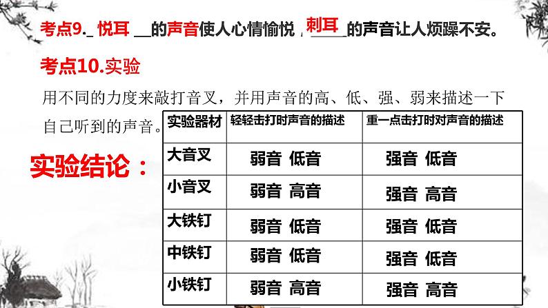 【复习课件】最新版教科版科学四年级上册知识点汇总+全册实验+典型试题(动画已调)05