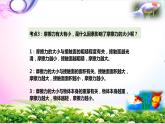新版蘇教版科學(xué)四年級(jí)上冊(cè)10摩擦力-知識(shí)點(diǎn)復(fù)習(xí)PPT課件（動(dòng)畫已調(diào)）