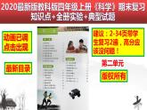2021新版教科版科学四年级上册第二单元知识点汇总+实验+典型试题课件(动画已调)