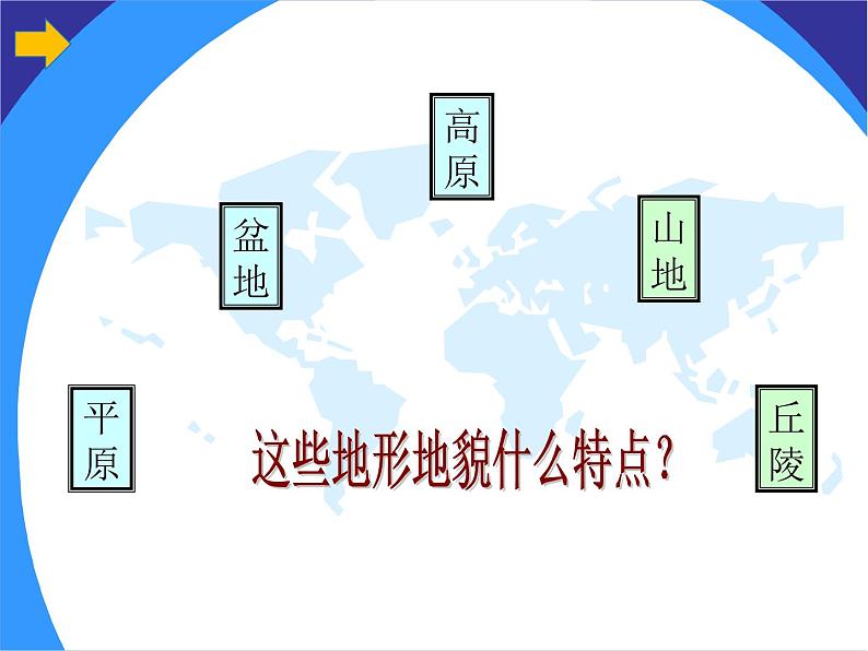 2.2 地球的表面（2）（课件）科学六年级上册-苏教版第4页