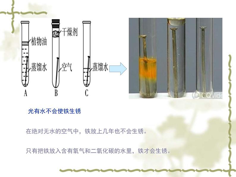 3.2 铁钉生锈了（4）（课件）科学六年级上册-苏教版第4页