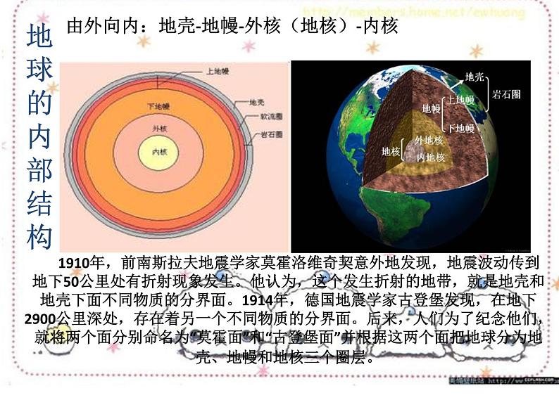 2.3 地球的内部（4）（课件）科学六年级上册-苏教版08