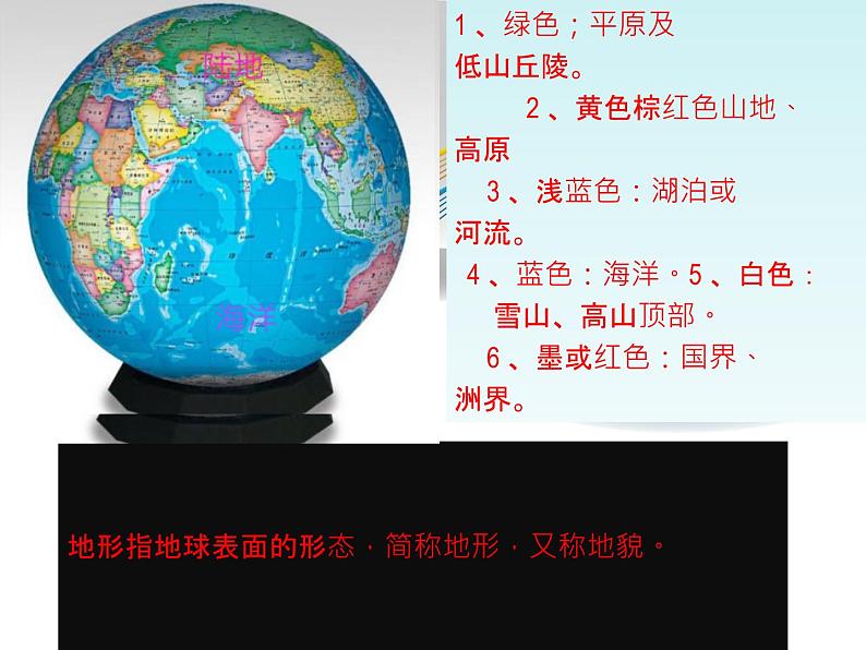 2.2 地球的表面（5）（课件）科学六年级上册-苏教版第2页