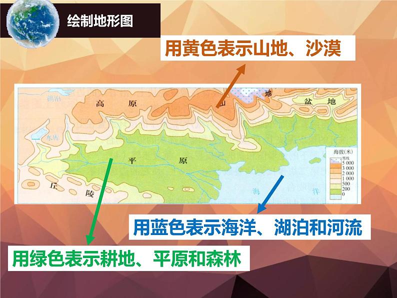 2.2 地球的表面（4）（课件）科学六年级上册-苏教版第8页