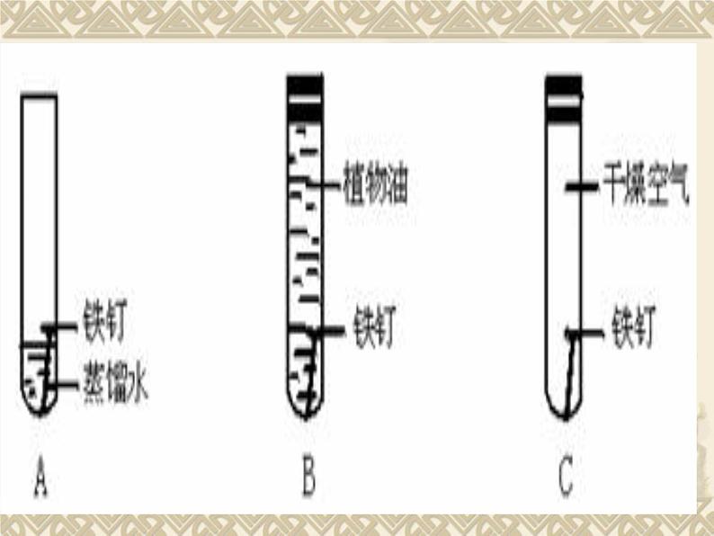 3.2 铁钉生锈了（5）（课件）科学六年级上册-苏教版第3页