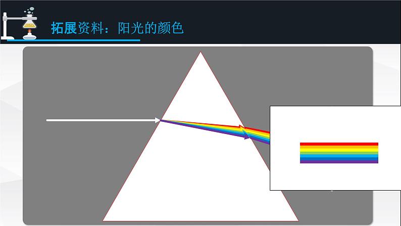 教科版（2017秋）科学五年级上册1.5认识棱镜（课件）教科版第5页