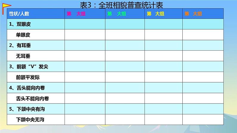 苏教版六年级科学下册 2.2.2生物的变异现象课件第5页