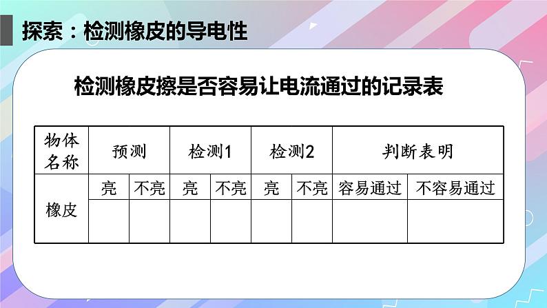 教科版四年级科学下册2.6导体和绝缘体教学课件07