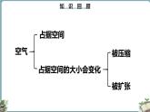 三年级科学上册2.4《空气有质量吗》课件  教科版