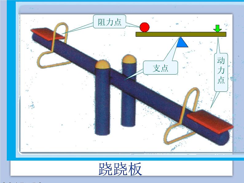 《12.小个子能不能跷起大个子》课件(4)06