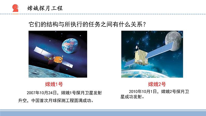 2021-2022学年科学六年级上册14.探索宇宙课件（苏教版）第6页