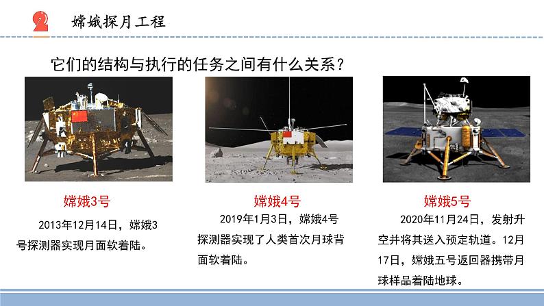 2021-2022学年科学六年级上册14.探索宇宙课件（苏教版）第7页