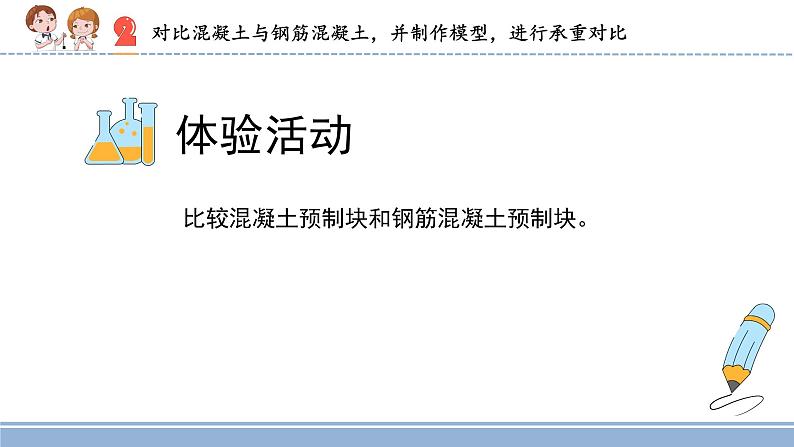 2021-2022学年科学六年级上册17筋混凝土与现代建筑业课件（苏教版）第6页