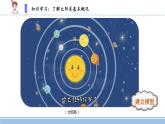 2021-2022学年科学六年级上册11.太阳系大家族课件（苏教版）