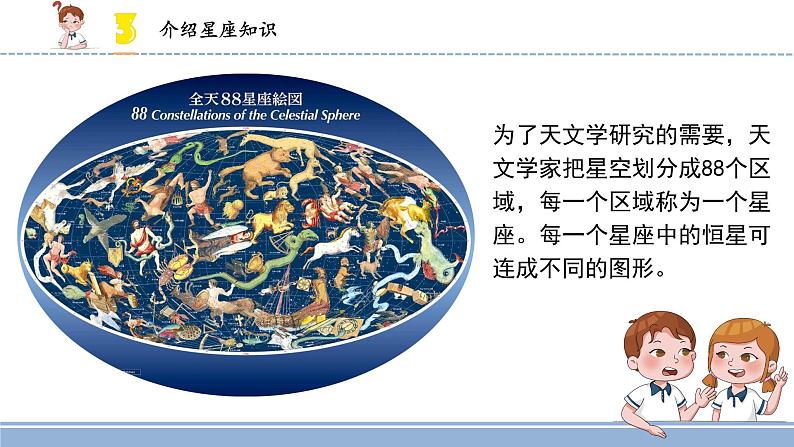 2021-2022学年科学六年级上册12.观察星空课件（苏教版）第4页