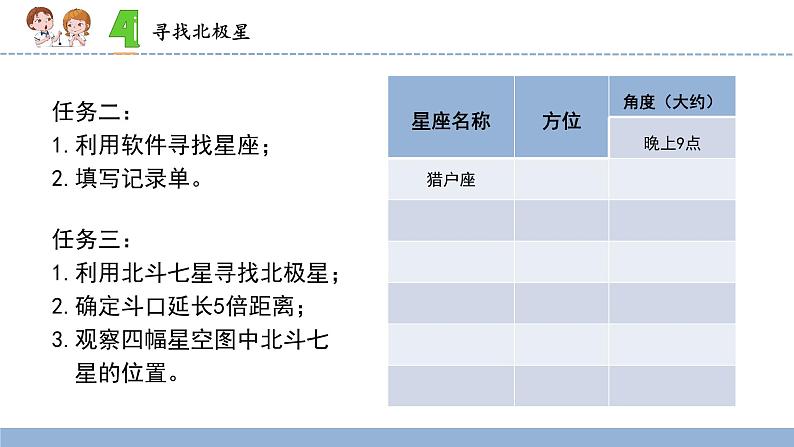 2021-2022学年科学六年级上册12.观察星空课件（苏教版）第6页