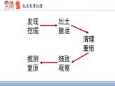 2021-2022學(xué)年科學(xué)六年級(jí)上冊(cè)8.消失的恐龍課件（蘇教版）