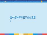 教育科学版小学科学三年级上册  3.1《我们关心天气》课件+教案