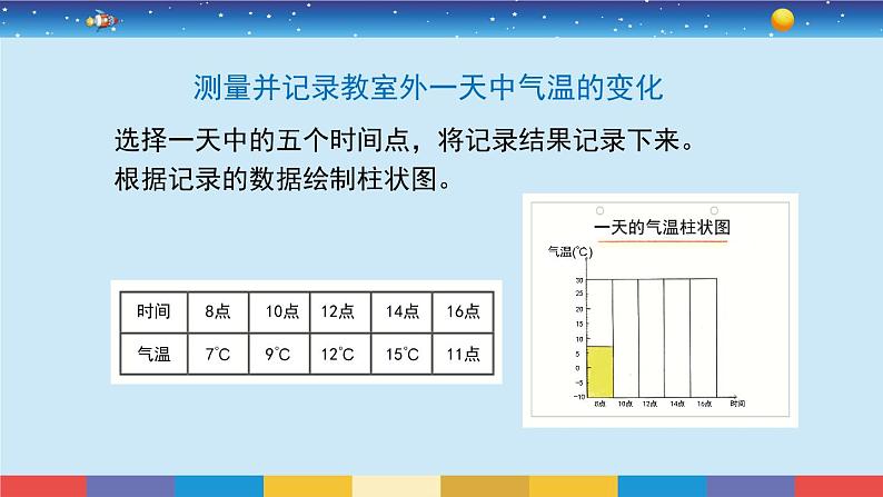 3.3《测量气温》教学PPT第6页