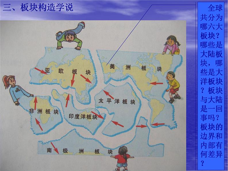 2.5 地表的变迁（8）（课件）科学六年级上册-苏教版第8页