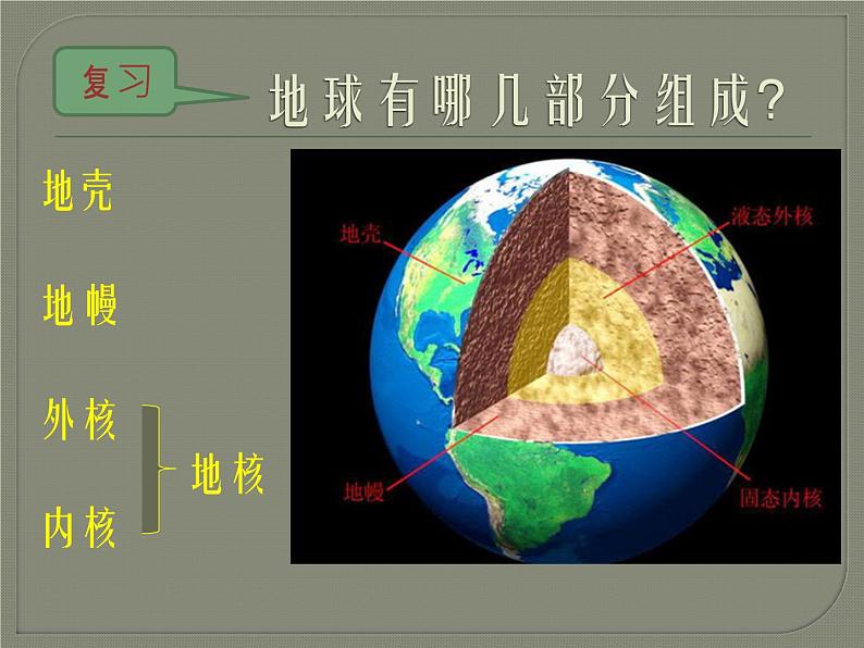 2.4 火山和地震（7）（课件）科学六年级上册-苏教版第2页