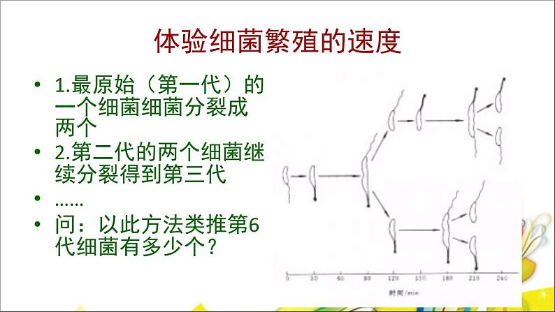 1.2 做酸奶（9）（课件）科学六年级上册-苏教版08